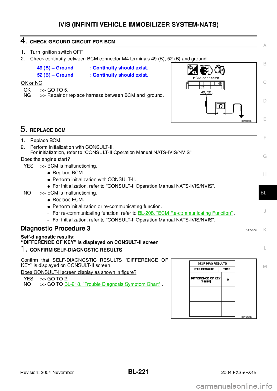 INFINITI FX35 2004  Service Manual IVIS (INFINITI VEHICLE IMMOBILIZER SYSTEM-NATS)
BL-221
C
D
E
F
G
H
J
K
L
MA
B
BL
Revision: 2004 November 2004 FX35/FX45
4. CHECK GROUND CIRCUIT FOR BCM
1. Turn ignition switch OFF.
2. Check continuity
