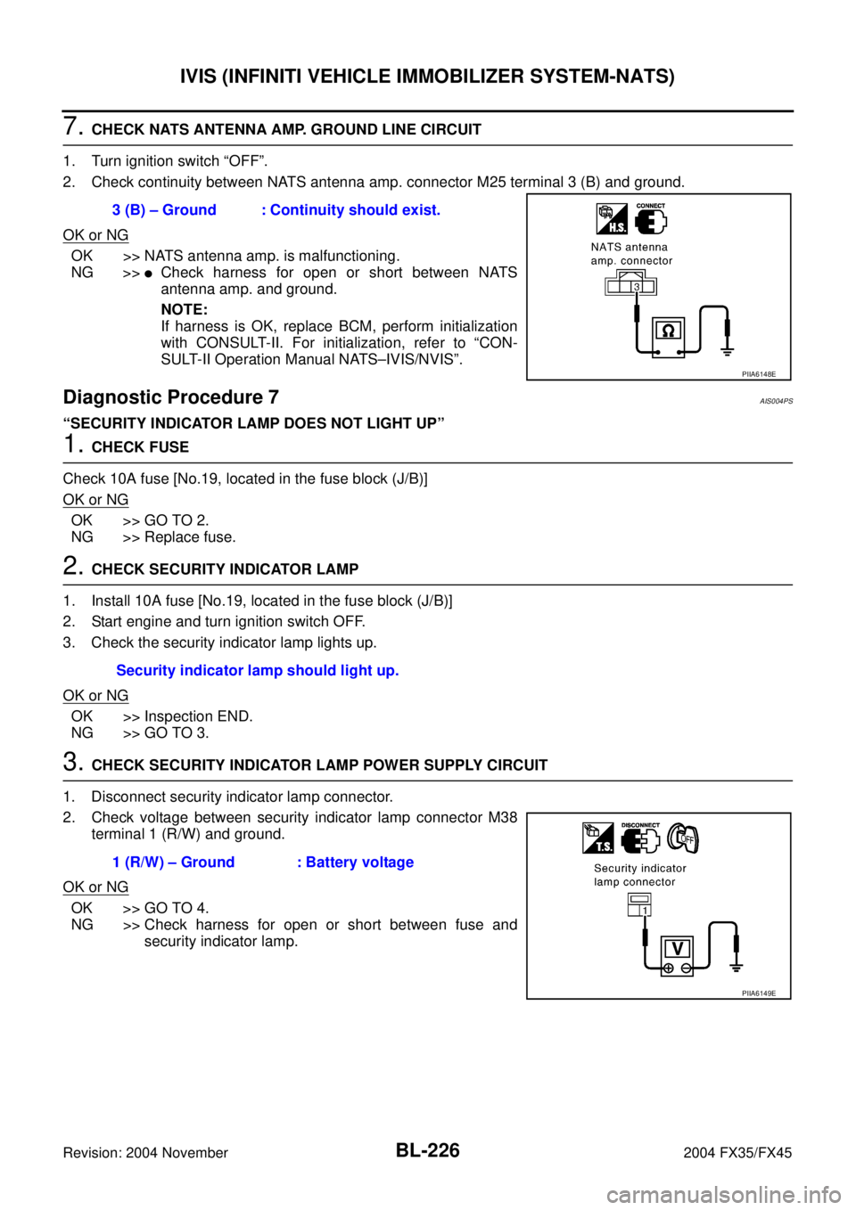 INFINITI FX35 2004  Service Manual BL-226
IVIS (INFINITI VEHICLE IMMOBILIZER SYSTEM-NATS)
Revision: 2004 November 2004 FX35/FX45
7. CHECK NATS ANTENNA AMP. GROUND LINE CIRCUIT
1. Turn ignition switch “OFF”.
2. Check continuity betw