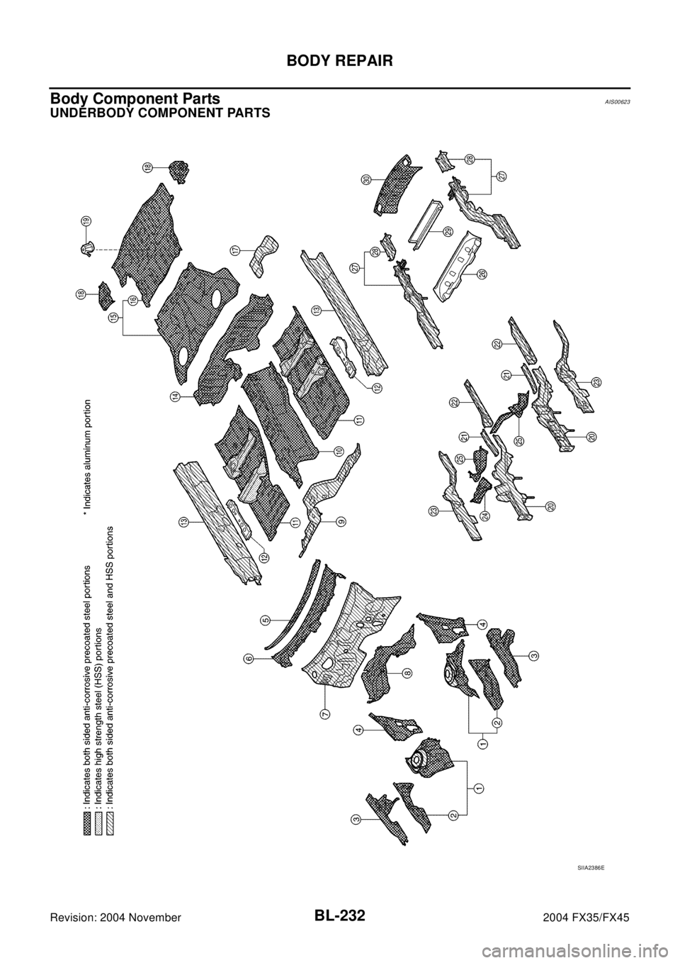 INFINITI FX35 2004  Service Manual BL-232
BODY REPAIR
Revision: 2004 November2004 FX35/FX45
Body Component PartsAIS00623
UNDERBODY COMPONENT PARTS
SIIA2386E 