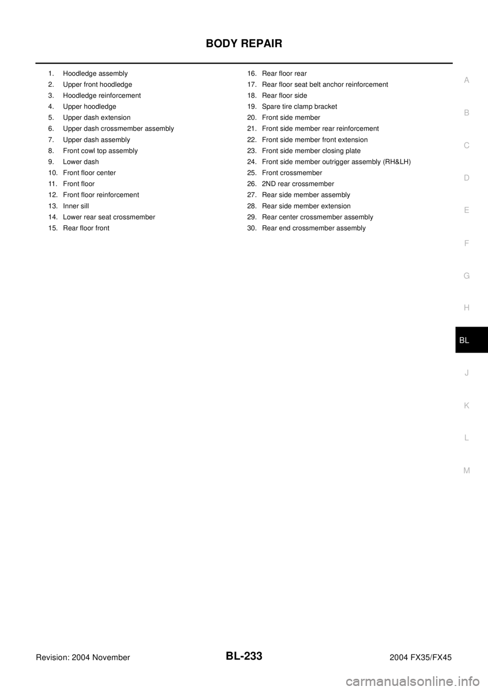 INFINITI FX35 2004  Service Manual BODY REPAIR
BL-233
C
D
E
F
G
H
J
K
L
MA
B
BL
Revision: 2004 November2004 FX35/FX45
1. Hoodledge assembly 16. Rear floor rear
2. Upper front hoodledge 17. Rear floor seat belt anchor reinforcement
3. H