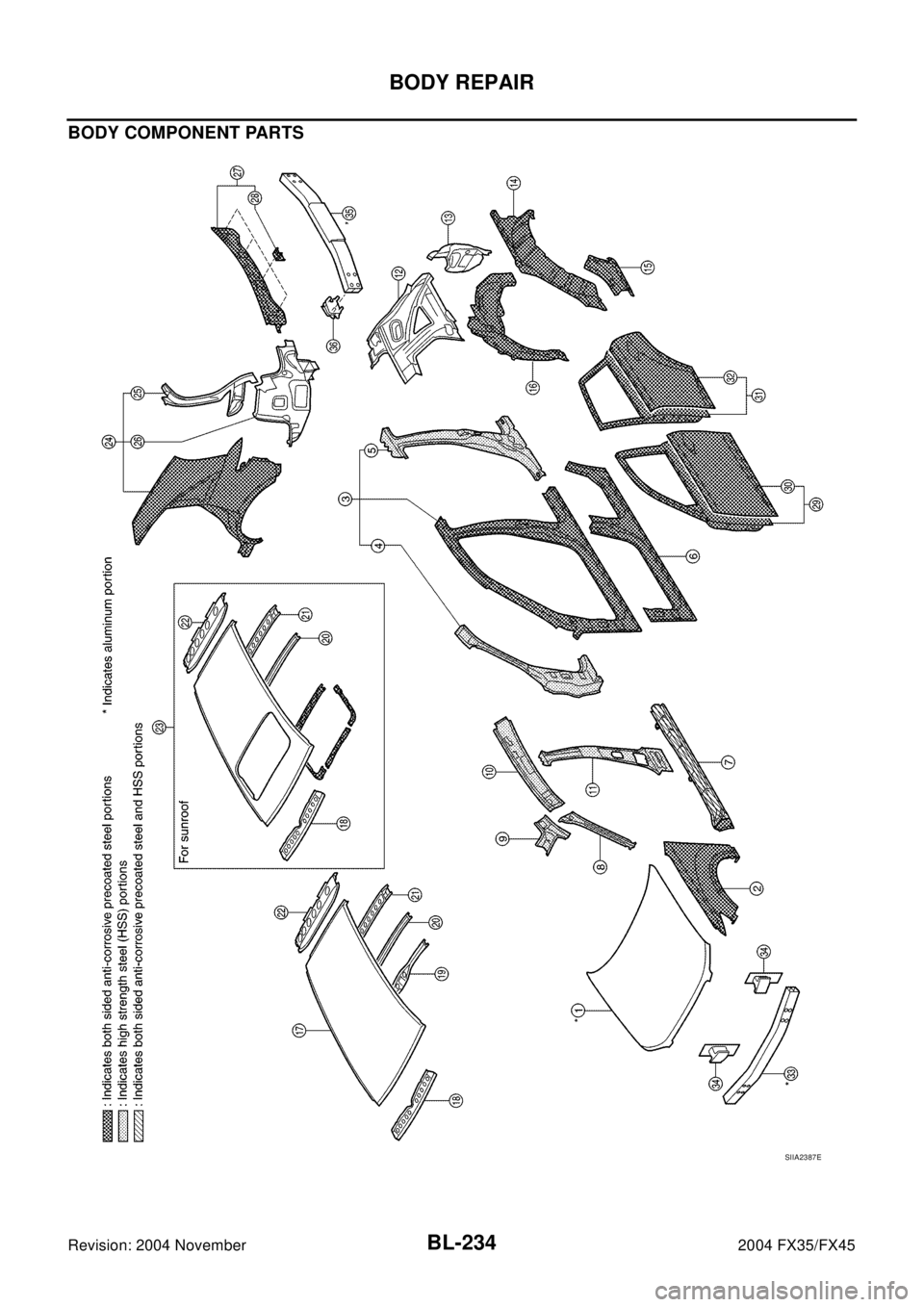 INFINITI FX35 2004  Service Manual BL-234
BODY REPAIR
Revision: 2004 November2004 FX35/FX45
BODY COMPONENT PARTS
SIIA2387E 