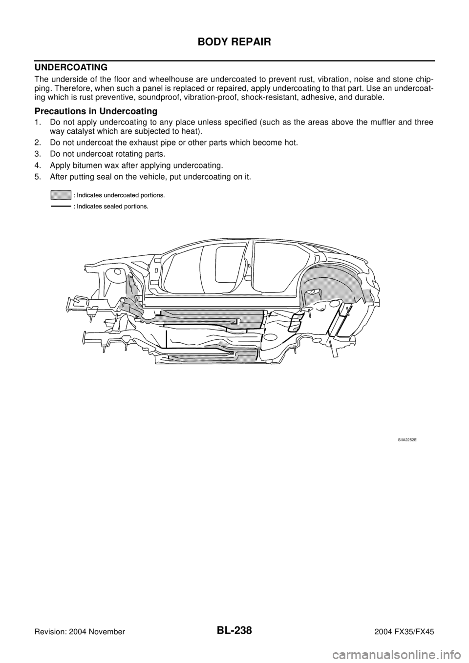 INFINITI FX35 2004  Service Manual BL-238
BODY REPAIR
Revision: 2004 November2004 FX35/FX45
UNDERCOATING
The underside of the floor and wheelhouse are undercoated to prevent rust, vibration, noise and stone chip-
ping. Therefore, when 