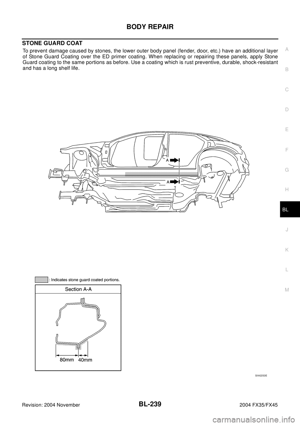 INFINITI FX35 2004  Service Manual BODY REPAIR
BL-239
C
D
E
F
G
H
J
K
L
MA
B
BL
Revision: 2004 November2004 FX35/FX45
STONE GUARD COAT
To prevent damage caused by stones, the lower outer body panel (fender, door, etc.) have an addition