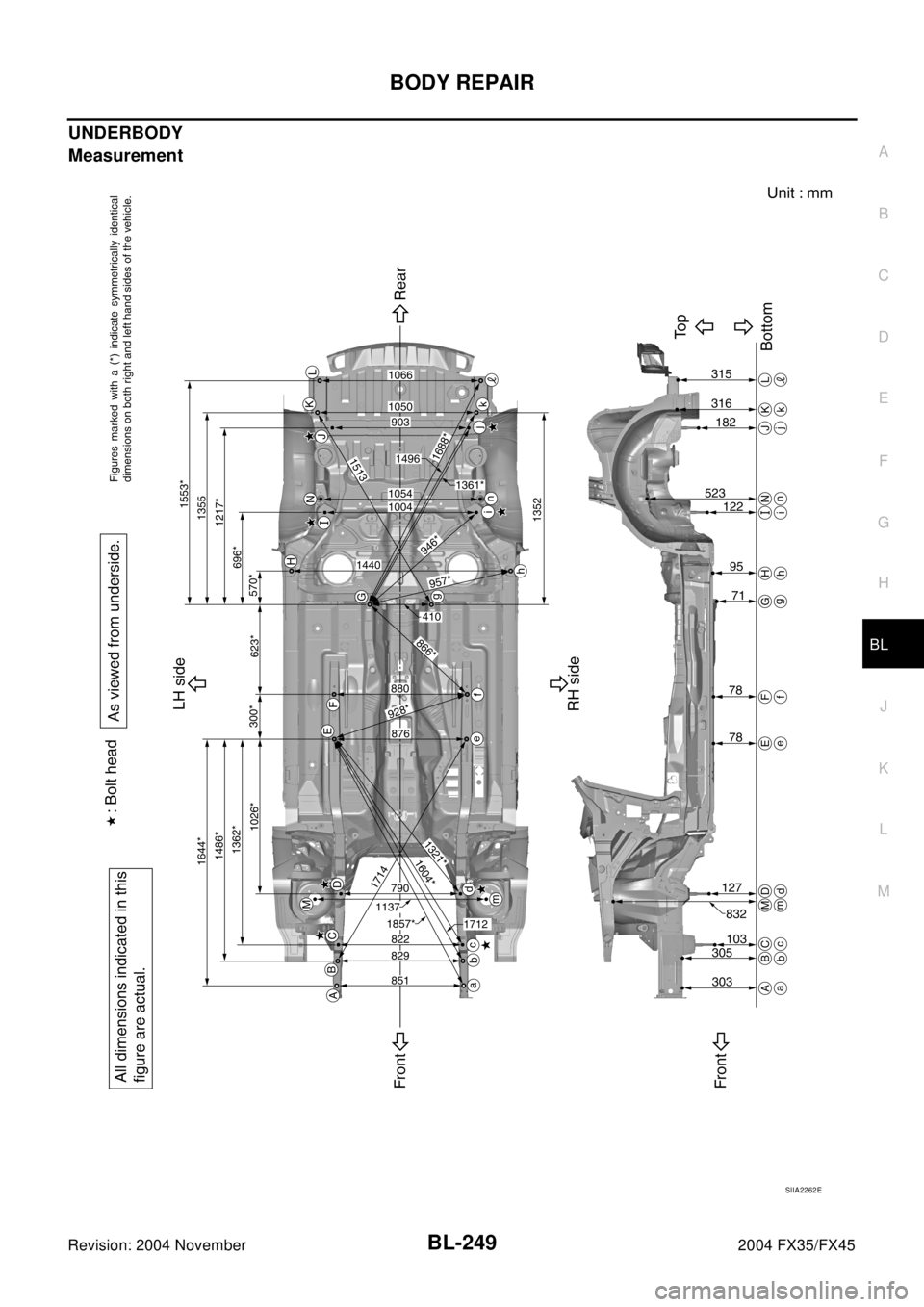 INFINITI FX35 2004  Service Manual BODY REPAIR
BL-249
C
D
E
F
G
H
J
K
L
MA
B
BL
Revision: 2004 November2004 FX35/FX45
UNDERBODY
Measurement
SIIA2262E 