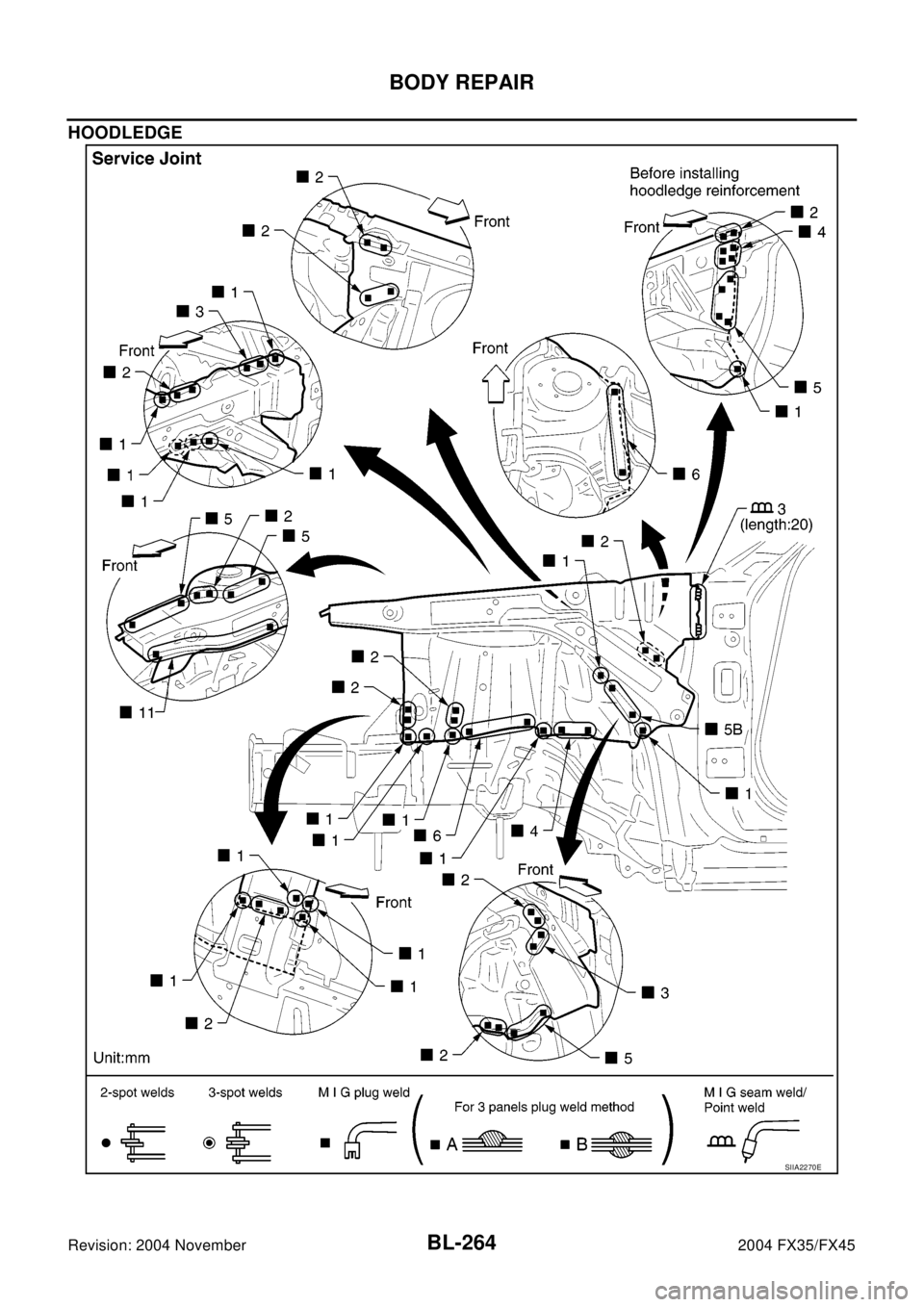 INFINITI FX35 2004  Service Manual BL-264
BODY REPAIR
Revision: 2004 November2004 FX35/FX45
HOODLEDGE
SIIA2270E 