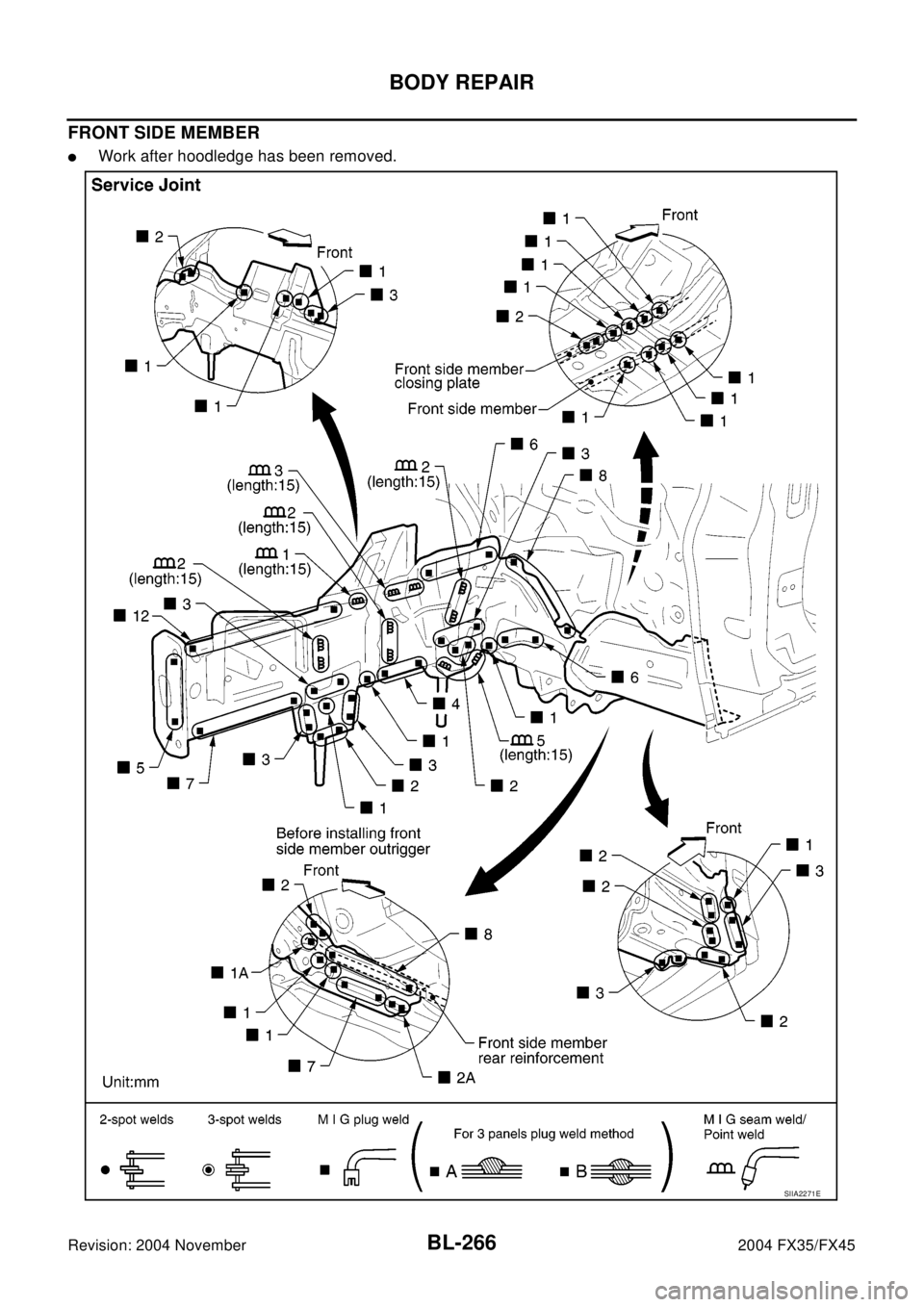 INFINITI FX35 2004  Service Manual BL-266
BODY REPAIR
Revision: 2004 November2004 FX35/FX45
FRONT SIDE MEMBER
lWork after hoodledge has been removed.
SIIA2271E 