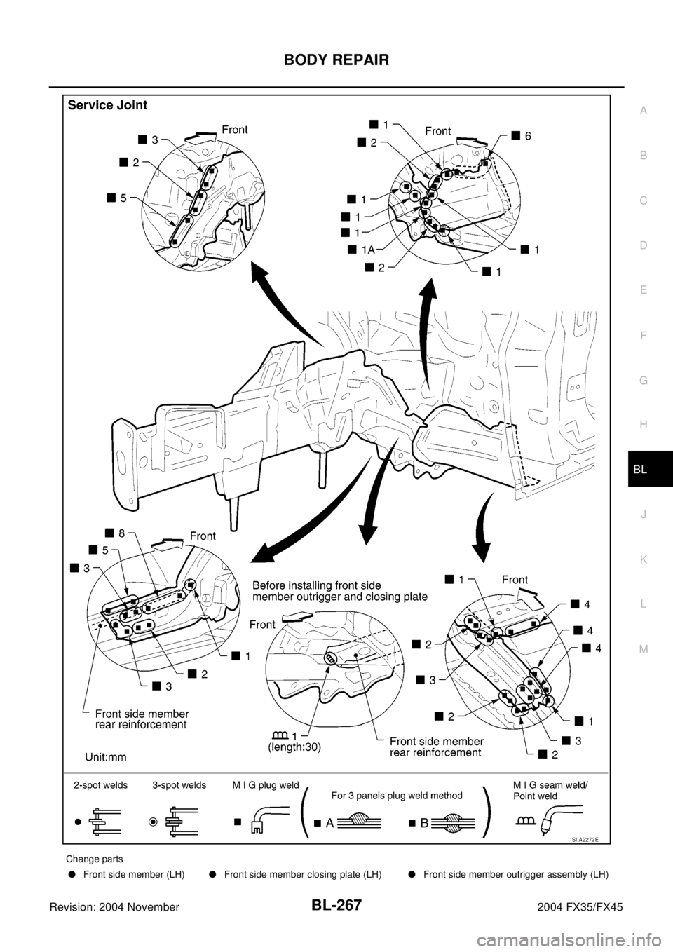 INFINITI FX35 2004  Service Manual BODY REPAIR
BL-267
C
D
E
F
G
H
J
K
L
MA
B
BL
Revision: 2004 November2004 FX35/FX45
SIIA2272E
Change parts
lFront side member (LH)lFront side member closing plate (LH)lFront side member outrigger assem