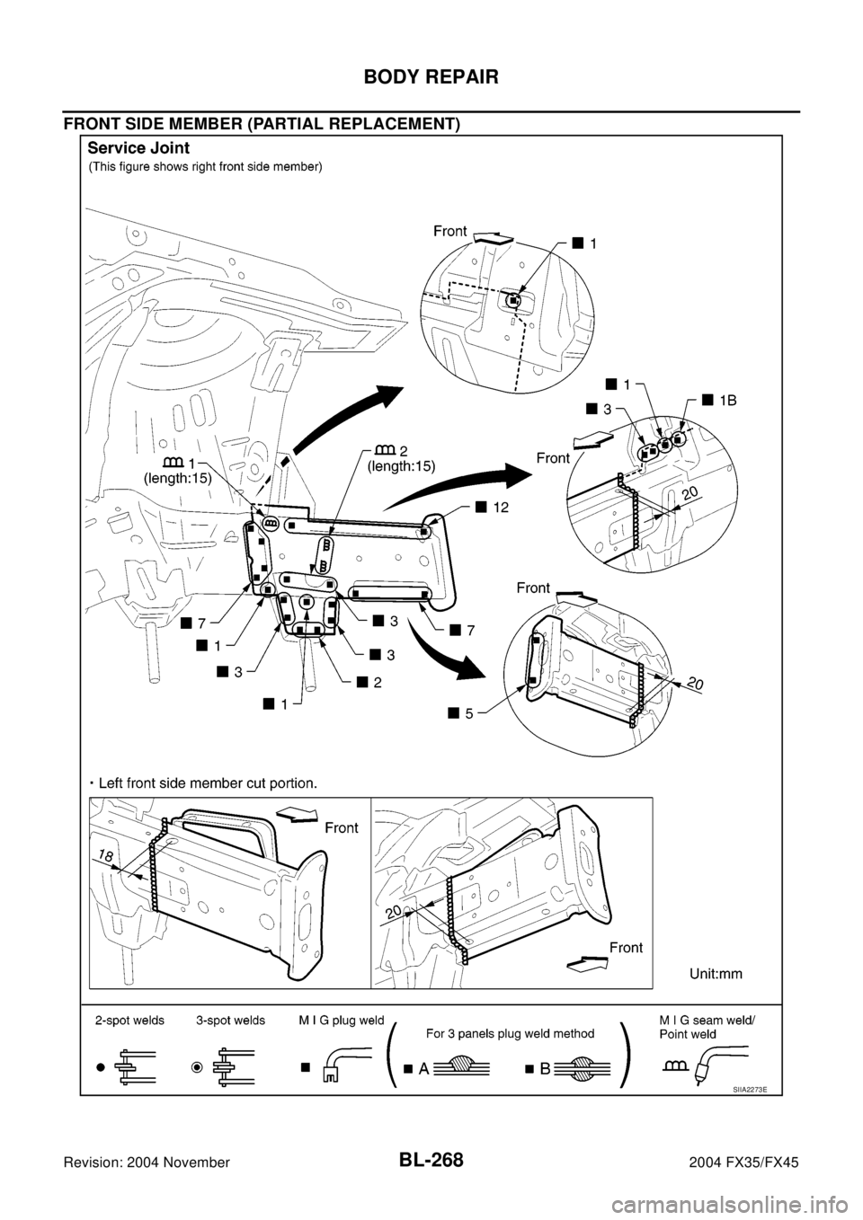 INFINITI FX35 2004  Service Manual BL-268
BODY REPAIR
Revision: 2004 November2004 FX35/FX45
FRONT SIDE MEMBER (PARTIAL REPLACEMENT)
SIIA2273E 