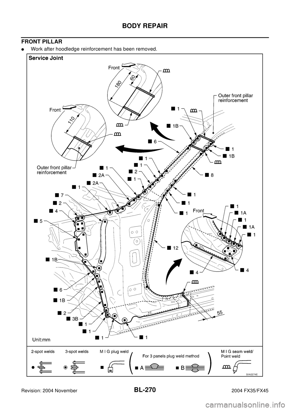 INFINITI FX35 2004  Service Manual BL-270
BODY REPAIR
Revision: 2004 November2004 FX35/FX45
FRONT PILLAR
lWork after hoodledge reinforcement has been removed.
SIIA2274E 