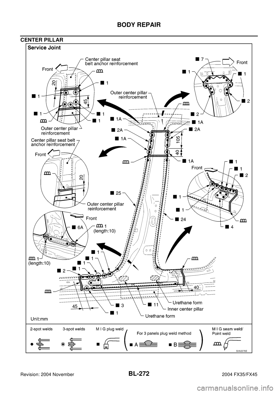 INFINITI FX35 2004  Service Manual BL-272
BODY REPAIR
Revision: 2004 November2004 FX35/FX45
CENTER PILLAR
SIIA2276E 