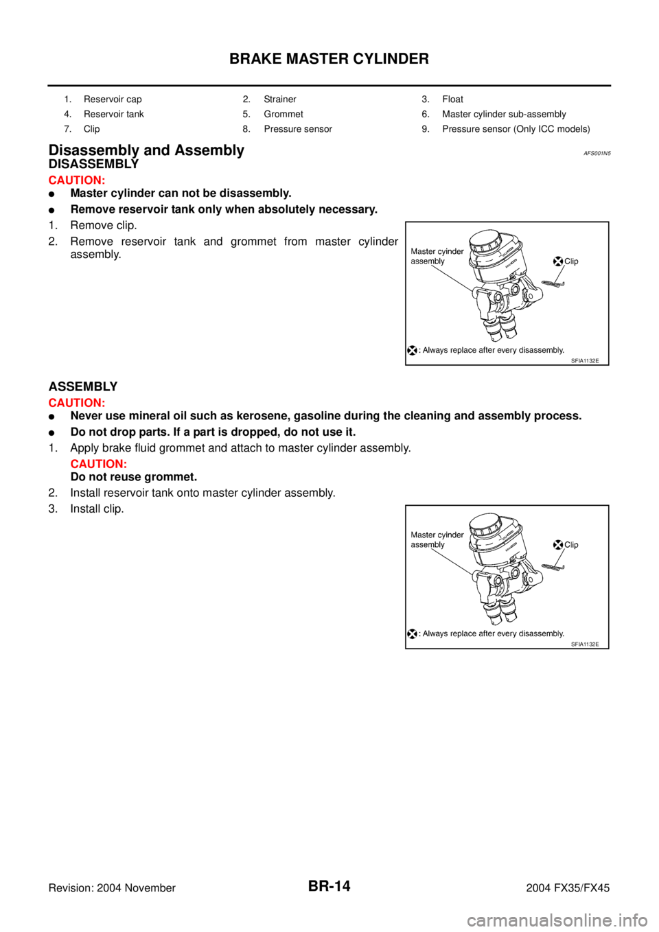 INFINITI FX35 2004  Service Manual BR-14
BRAKE MASTER CYLINDER
Revision: 2004 November 2004 FX35/FX45
Disassembly and AssemblyAFS001N5
DISASSEMBLY
CAUTION:
Master cylinder can not be disassembly.
Remove reservoir tank only when absol