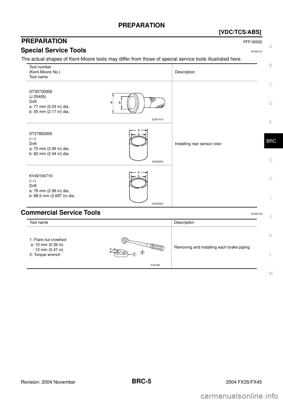 INFINITI FX35 2004  Service Manual PREPARATION
BRC-5
[VDC/TCS/ABS]
C
D
E
G
H
I
J
K
L
MA
B
BRC
Revision: 2004 November 2004 FX35/FX45
PREPARATIONPFP:00002
Special Service ToolsAFS001S7
The actual shapes of Kent-Moore tools may differ fr