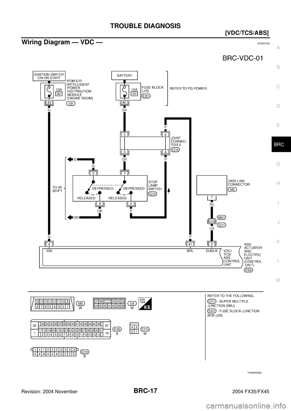 INFINITI FX35 2004  Service Manual TROUBLE DIAGNOSIS
BRC-17
[VDC/TCS/ABS]
C
D
E
G
H
I
J
K
L
MA
B
BRC
Revision: 2004 November 2004 FX35/FX45
Wiring Diagram — VDC —AFS001SO
TFWM0056E 
