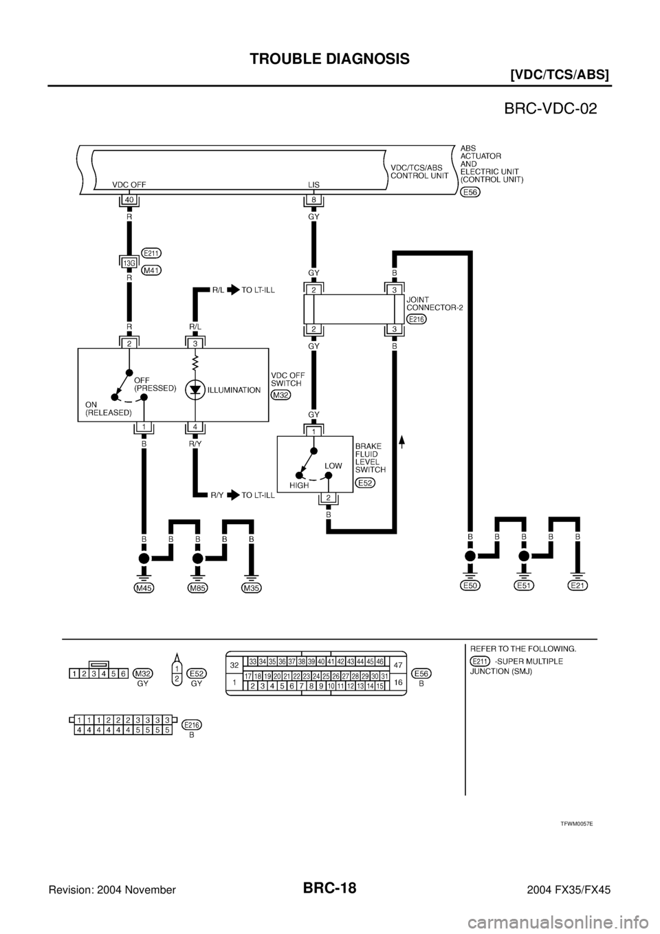INFINITI FX35 2004  Service Manual BRC-18
[VDC/TCS/ABS]
TROUBLE DIAGNOSIS
Revision: 2004 November 2004 FX35/FX45
TFWM0057E 