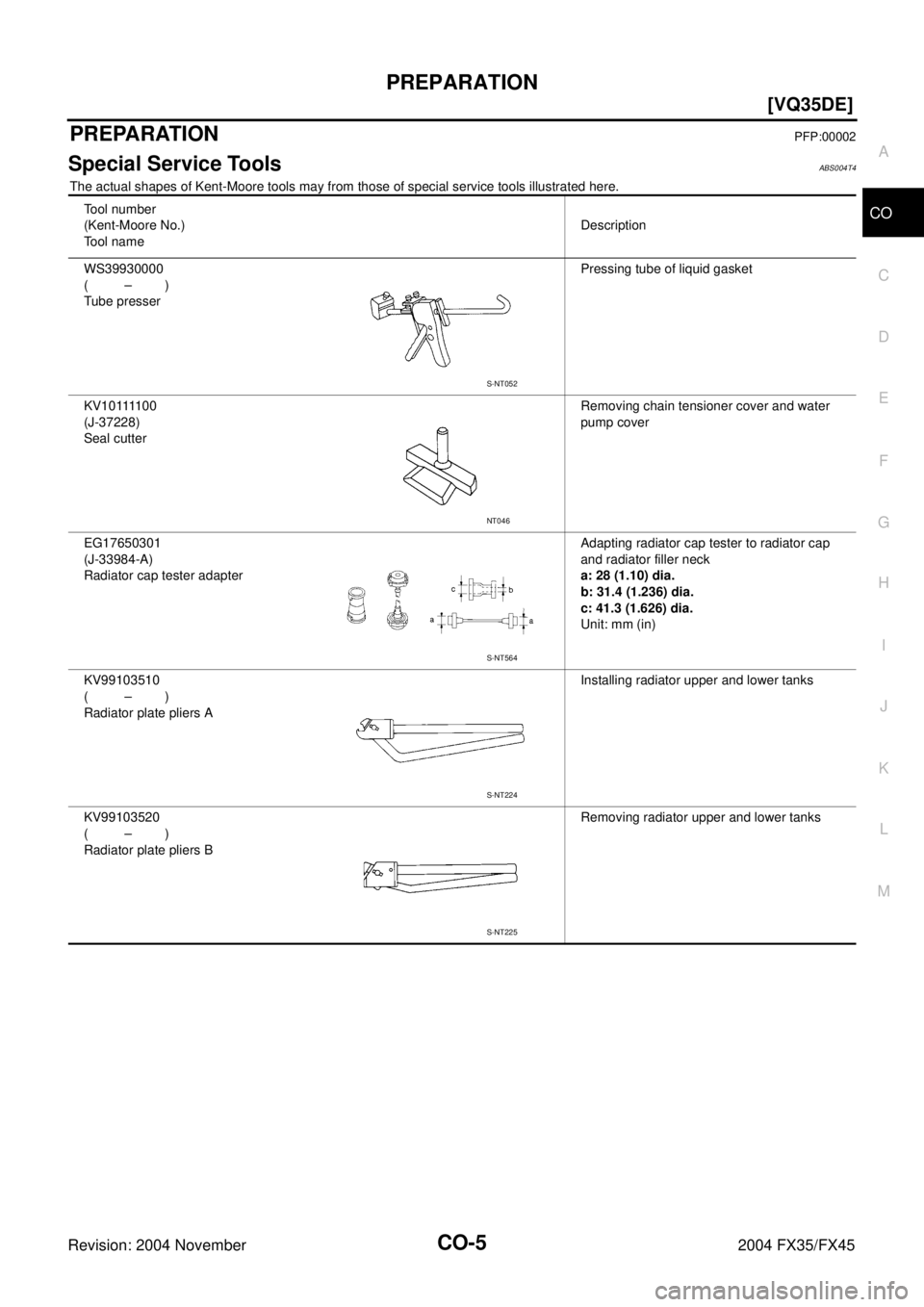 INFINITI FX35 2004  Service Manual PREPARATION
CO-5
[VQ35DE]
C
D
E
F
G
H
I
J
K
L
MA
CO
Revision: 2004 November 2004 FX35/FX45
PREPARATIONPFP:00002
Special Service ToolsABS004T4
The actual shapes of Kent-Moore tools may from those of sp