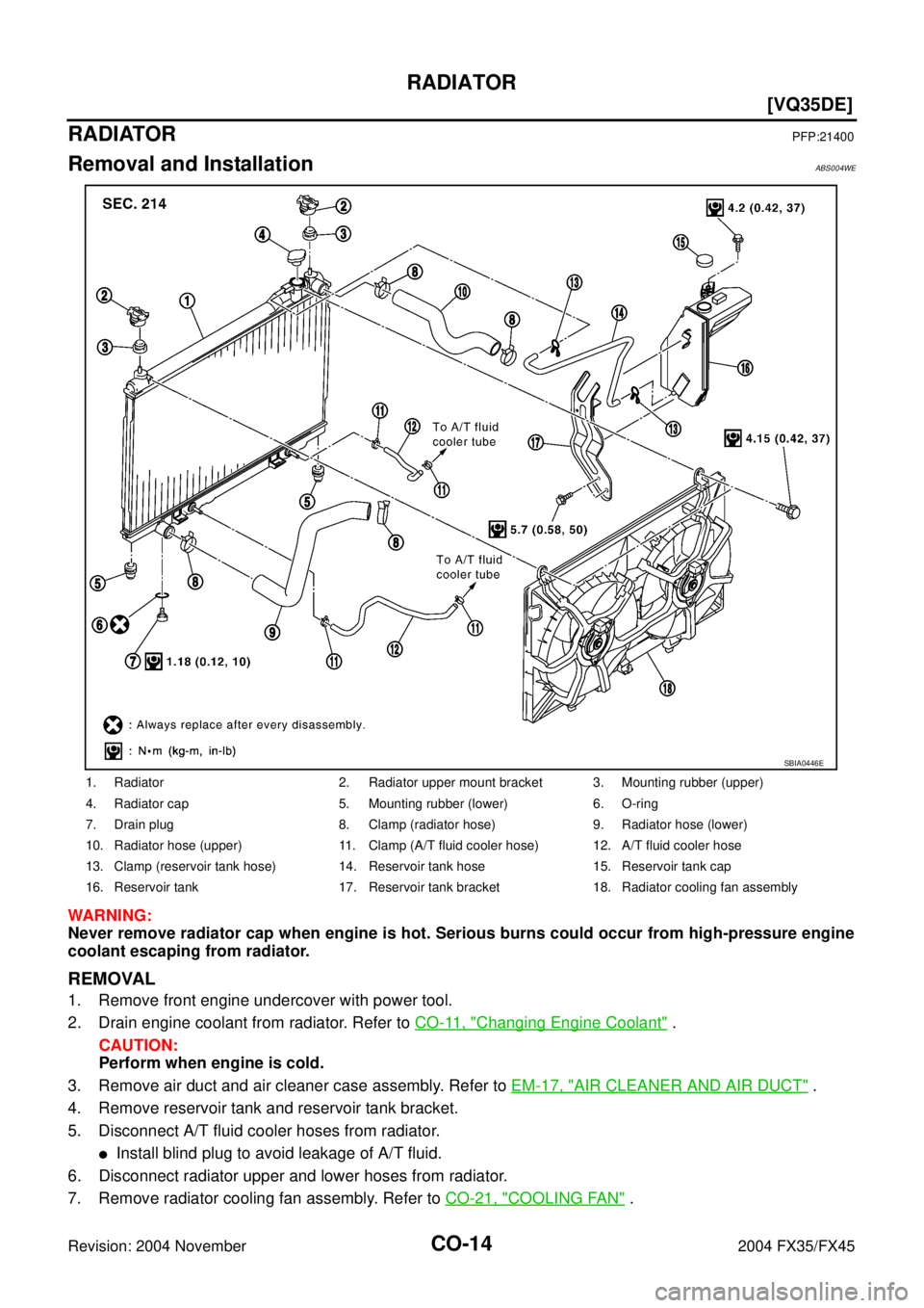 INFINITI FX35 2004  Service Manual CO-14
[VQ35DE]
RADIATOR
Revision: 2004 November 2004 FX35/FX45
RADIATORPFP:21400
Removal and InstallationABS004WE
WARNING:
Never remove radiator cap when engine is hot. Serious burns could occur from 