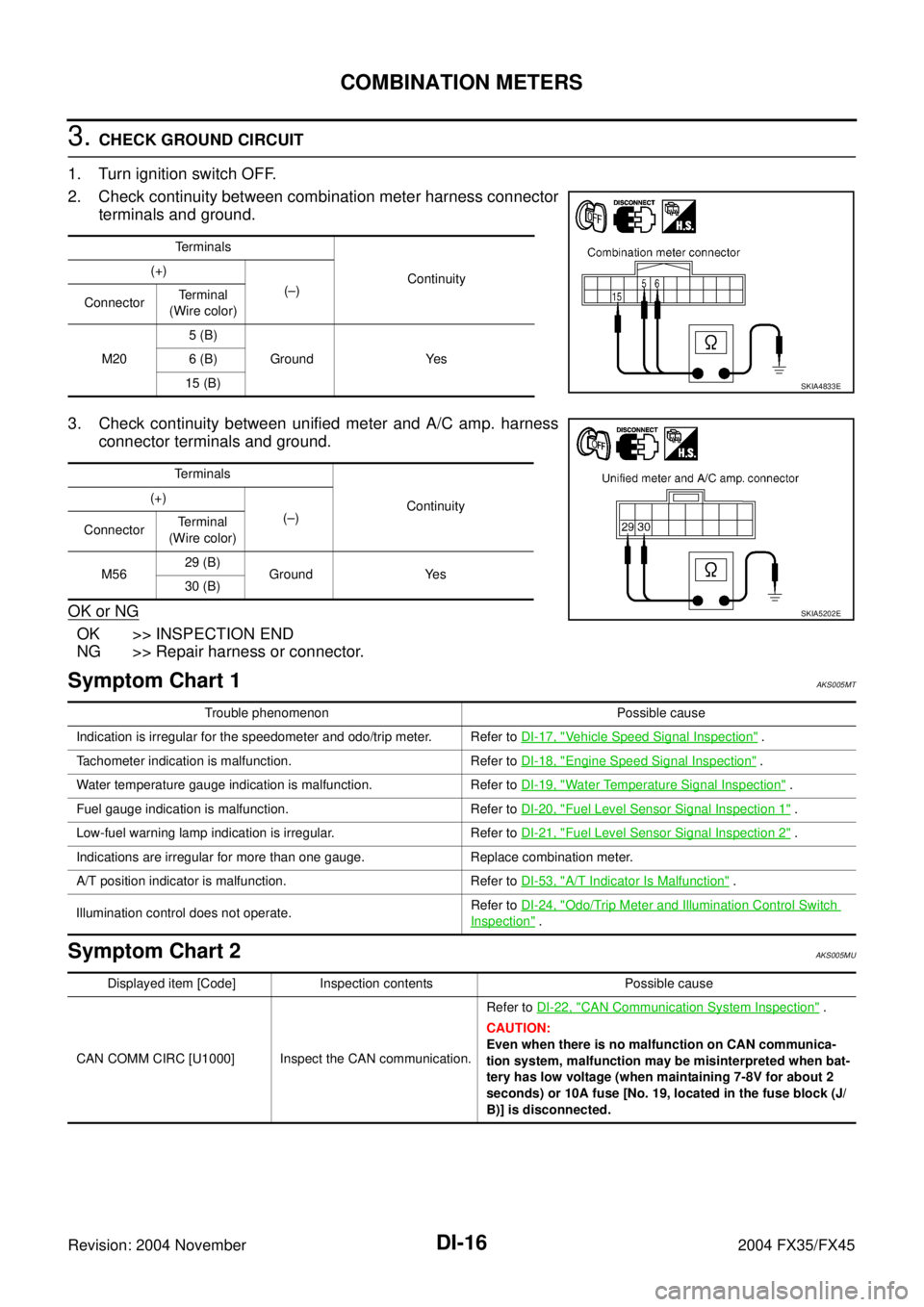 INFINITI FX35 2004  Service Manual DI-16
COMBINATION METERS
Revision: 2004 November 2004 FX35/FX45
3. CHECK GROUND CIRCUIT
1. Turn ignition switch OFF.
2. Check continuity between combination meter harness connector
terminals and groun