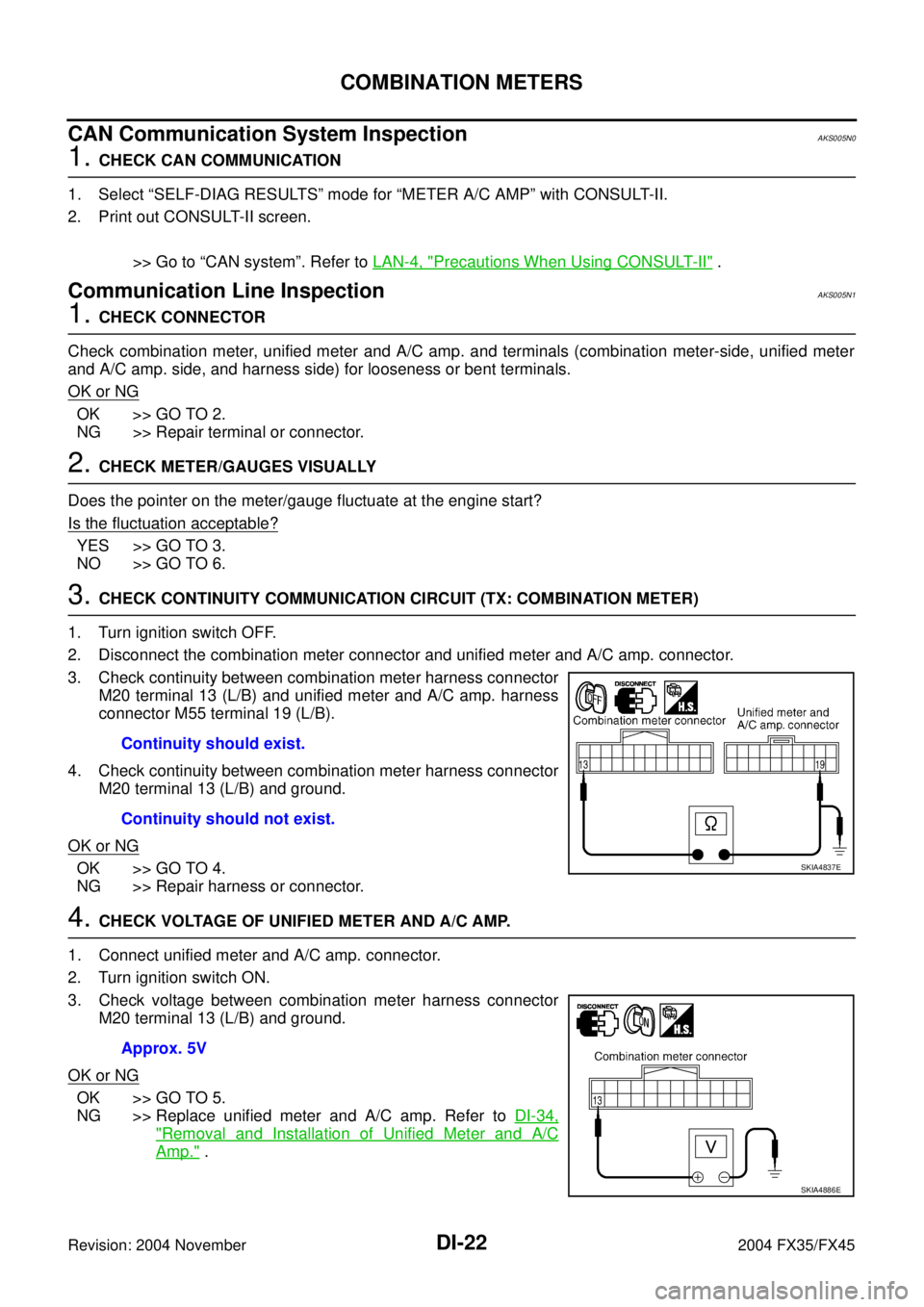 INFINITI FX35 2004  Service Manual DI-22
COMBINATION METERS
Revision: 2004 November 2004 FX35/FX45
CAN Communication System InspectionAKS005N0
1. CHECK CAN COMMUNICATION   
1. Select “SELF-DIAG RESULTS” mode for “METER A/C AMP”