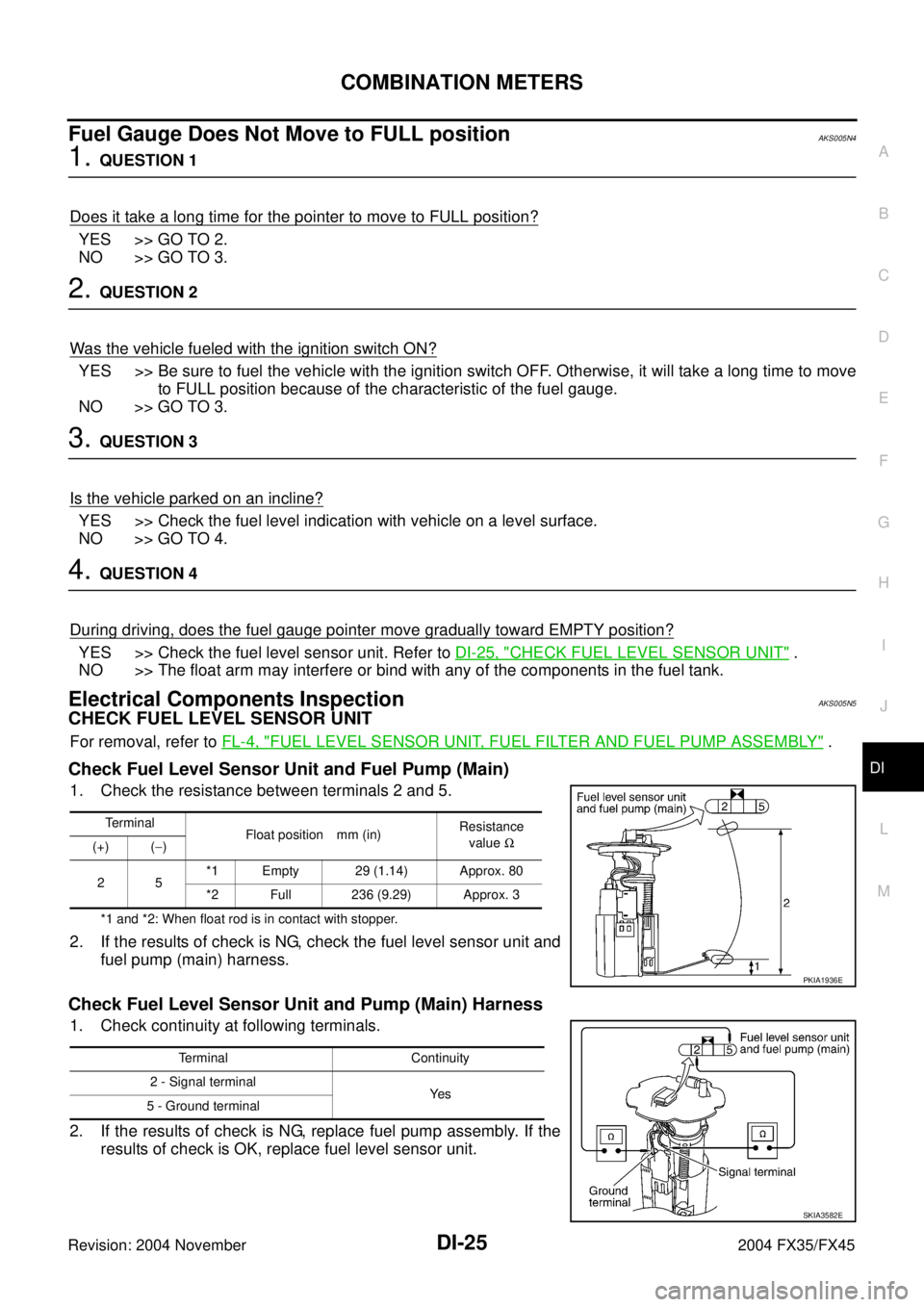 INFINITI FX35 2004  Service Manual COMBINATION METERS
DI-25
C
D
E
F
G
H
I
J
L
MA
B
DI
Revision: 2004 November 2004 FX35/FX45
Fuel Gauge Does Not Move to FULL positionAKS005N4
1. QUESTION 1
Does it take a long time for the pointer to mo