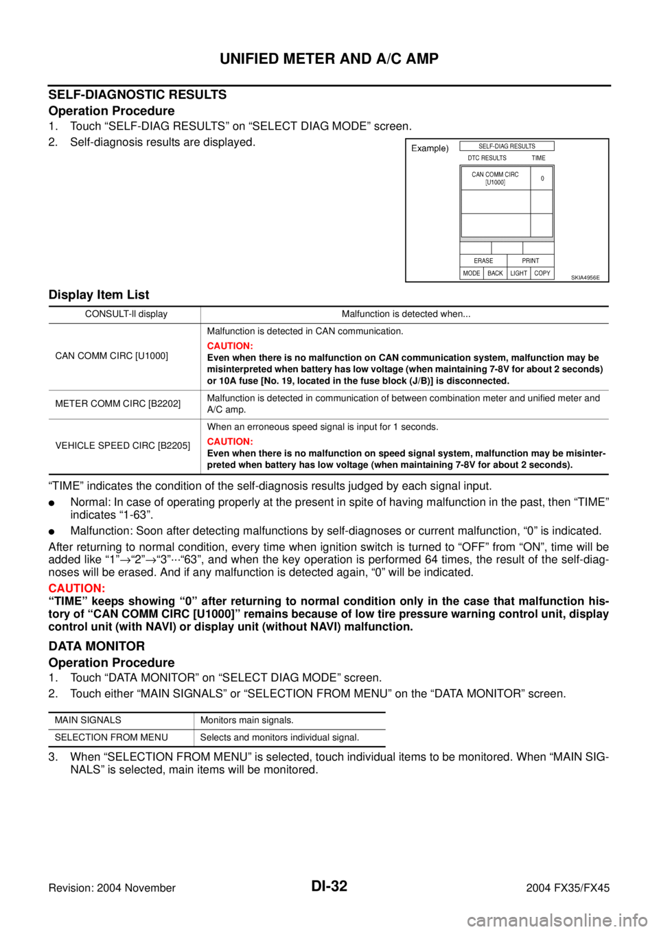 INFINITI FX35 2004 Service Manual DI-32
UNIFIED METER AND A/C AMP
Revision: 2004 November 2004 FX35/FX45
SELF-DIAGNOSTIC RESULTS
Operation Procedure
1. Touch “SELF-DIAG RESULTS” on “SELECT DIAG MODE” screen.
2. Self-diagnosis INFINITI FX35 2004 Service Manual DI-32
UNIFIED METER AND A/C AMP
Revision: 2004 November 2004 FX35/FX45
SELF-DIAGNOSTIC RESULTS
Operation Procedure
1. Touch “SELF-DIAG RESULTS” on “SELECT DIAG MODE” screen.
2. Self-diagnosis