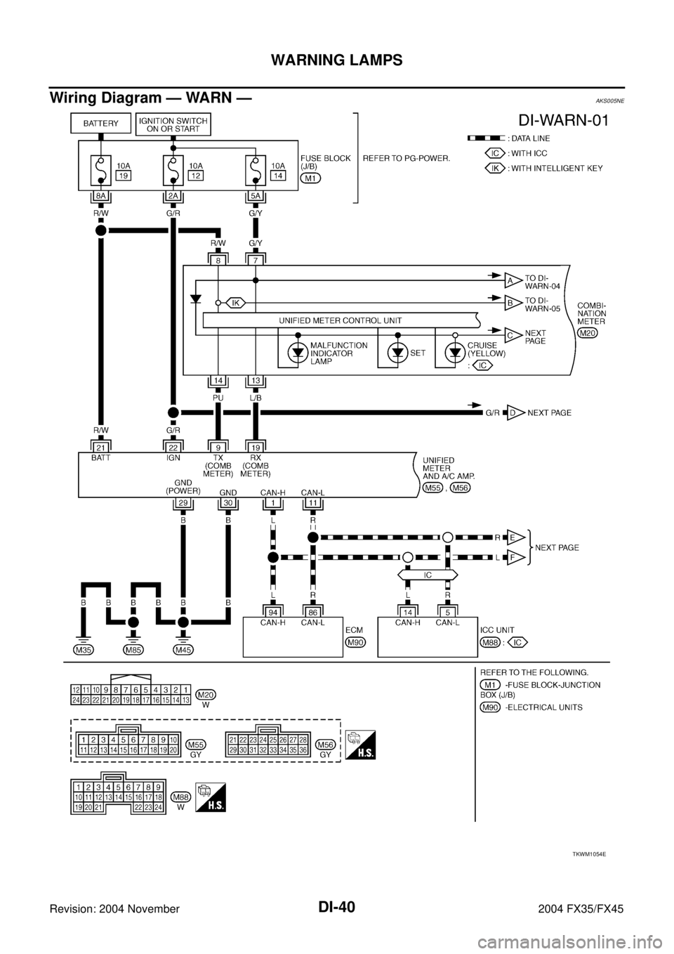 INFINITI FX35 2004  Service Manual DI-40
WARNING LAMPS
Revision: 2004 November 2004 FX35/FX45
Wiring Diagram — WARN —AKS005NE
TKWM1054E 