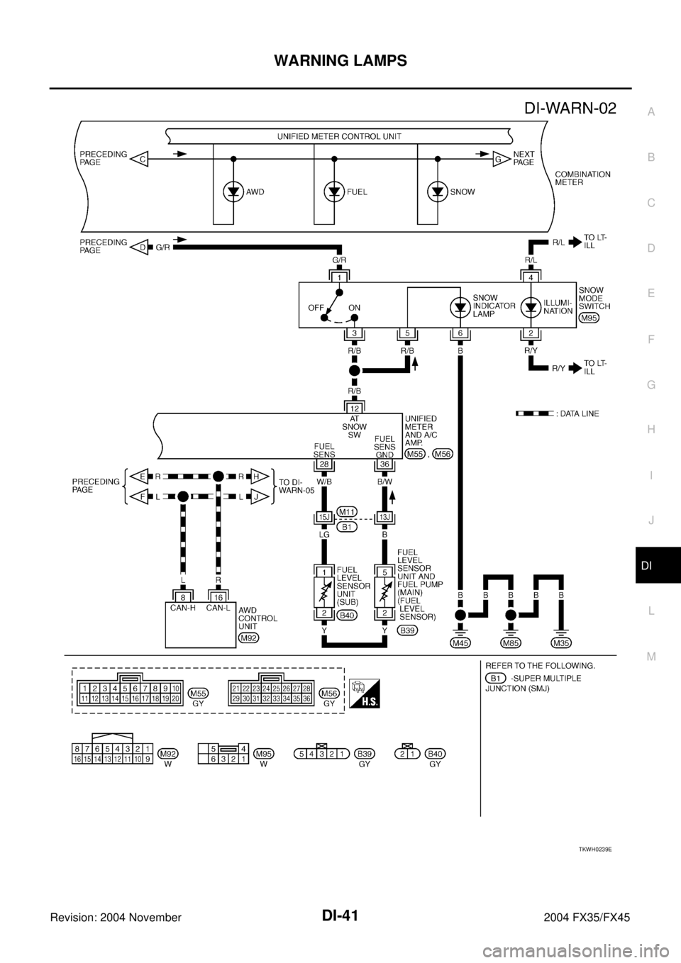 INFINITI FX35 2004  Service Manual WARNING LAMPS
DI-41
C
D
E
F
G
H
I
J
L
MA
B
DI
Revision: 2004 November 2004 FX35/FX45
TKWH0239E 