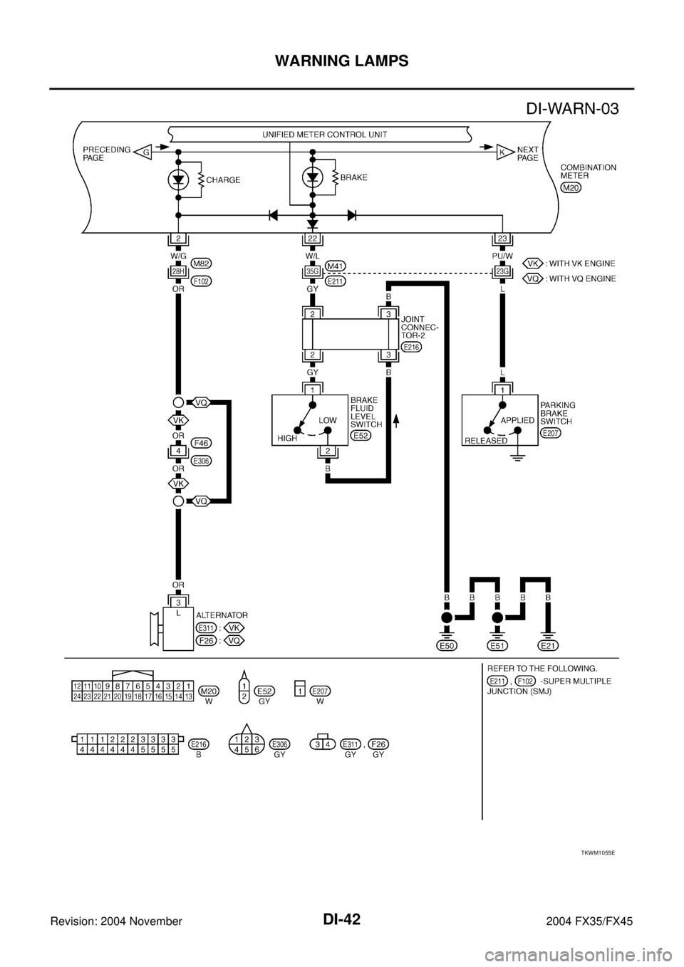 INFINITI FX35 2004  Service Manual DI-42
WARNING LAMPS
Revision: 2004 November 2004 FX35/FX45
TKWM1055E 