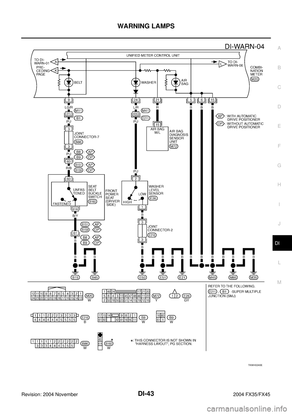 INFINITI FX35 2004  Service Manual WARNING LAMPS
DI-43
C
D
E
F
G
H
I
J
L
MA
B
DI
Revision: 2004 November 2004 FX35/FX45
TKWH0240E 
