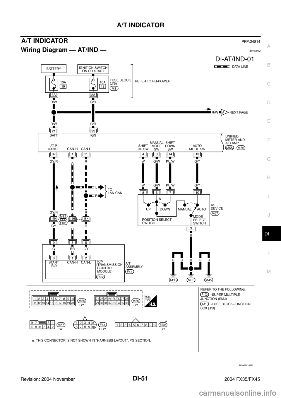INFINITI FX35 2004  Service Manual A/T INDICATOR
DI-51
C
D
E
F
G
H
I
J
L
MA
B
DI
Revision: 2004 November 2004 FX35/FX45
A/T INDICATORPFP:24814
Wiring Diagram — AT/IND —AKS005NI
TKWM1282E 