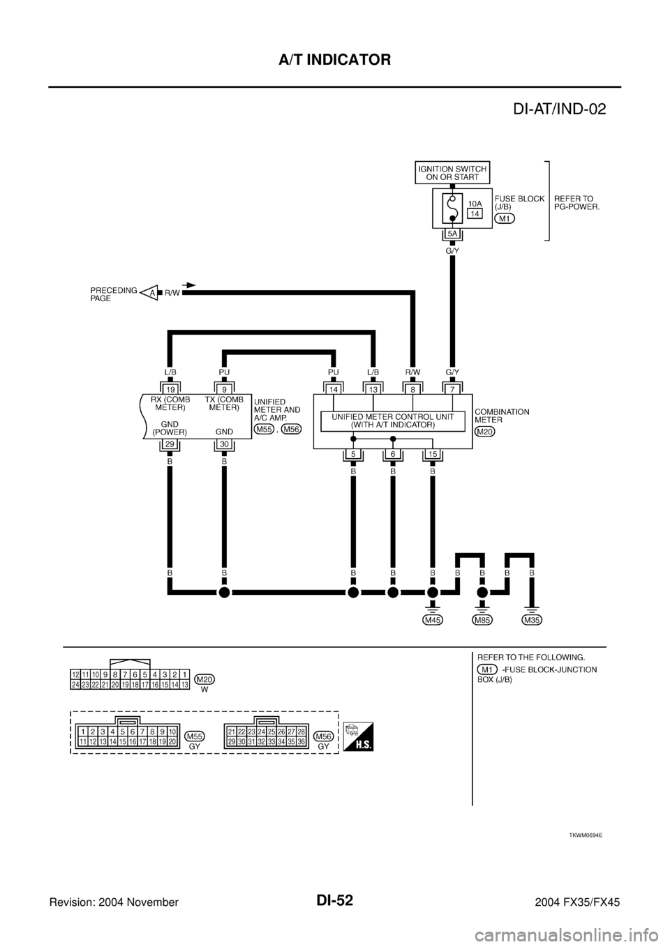 INFINITI FX35 2004  Service Manual DI-52
A/T INDICATOR
Revision: 2004 November 2004 FX35/FX45
TKWM0694E 