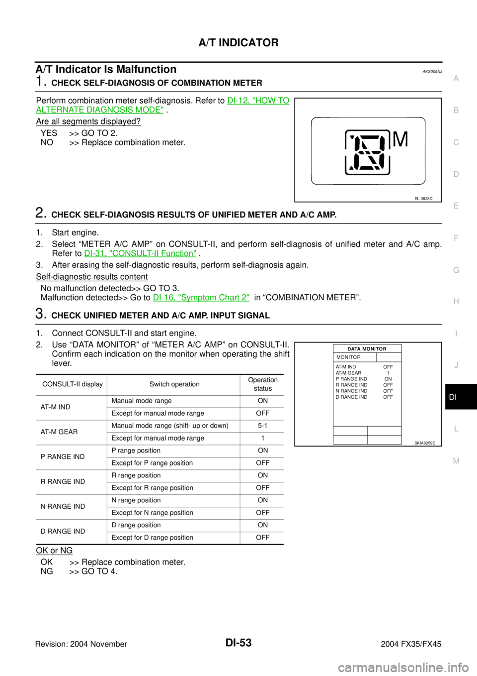 INFINITI FX35 2004 Service Manual A/T INDICATOR
DI-53
C
D
E
F
G
H
I
J
L
MA
B
DI
Revision: 2004 November 2004 FX35/FX45
A/T Indicator Is MalfunctionAKS005NJ
1. CHECK SELF-DIAGNOSIS OF COMBINATION METER
Perform combination meter self-di INFINITI FX35 2004 Service Manual A/T INDICATOR
DI-53
C
D
E
F
G
H
I
J
L
MA
B
DI
Revision: 2004 November 2004 FX35/FX45
A/T Indicator Is MalfunctionAKS005NJ
1. CHECK SELF-DIAGNOSIS OF COMBINATION METER
Perform combination meter self-di