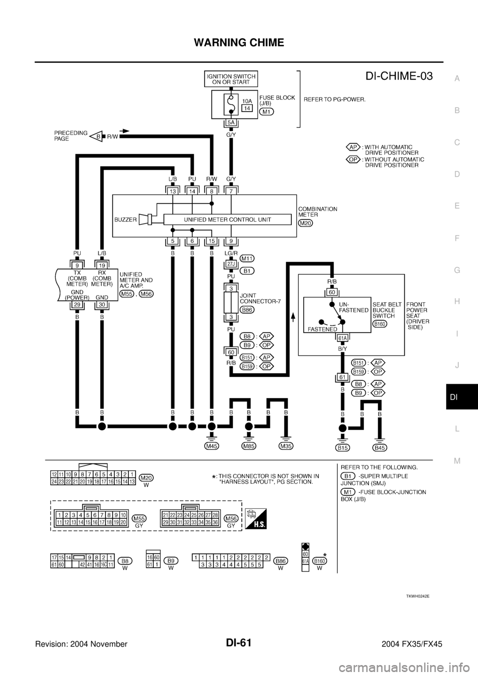 INFINITI FX35 2004  Service Manual WARNING CHIME
DI-61
C
D
E
F
G
H
I
J
L
MA
B
DI
Revision: 2004 November 2004 FX35/FX45
TKWH0242E 