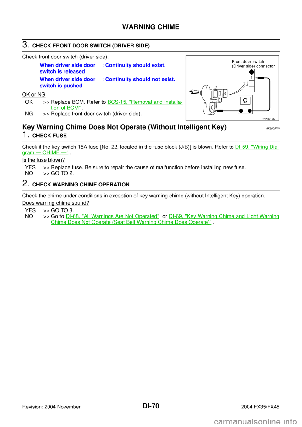 INFINITI FX35 2004 Service Manual DI-70
WARNING CHIME
Revision: 2004 November 2004 FX35/FX45
3. CHECK FRONT DOOR SWITCH (DRIVER SIDE)
Check front door switch (driver side).
OK or NG
OK >> Replace BCM. Refer to BCS-15, "Removal and Ins INFINITI FX35 2004 Service Manual DI-70
WARNING CHIME
Revision: 2004 November 2004 FX35/FX45
3. CHECK FRONT DOOR SWITCH (DRIVER SIDE)
Check front door switch (driver side).
OK or NG
OK >> Replace BCM. Refer to BCS-15, "Removal and Ins