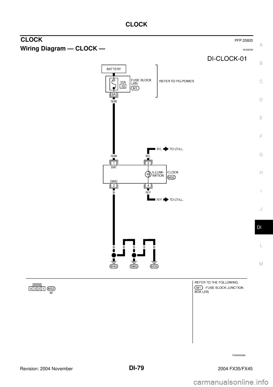 INFINITI FX35 2004  Service Manual CLOCK
DI-79
C
D
E
F
G
H
I
J
L
MA
B
DI
Revision: 2004 November 2004 FX35/FX45
CLOCKPFP:25820
Wiring Diagram — CLOCK —AKS0056I
TKWM0699E 
