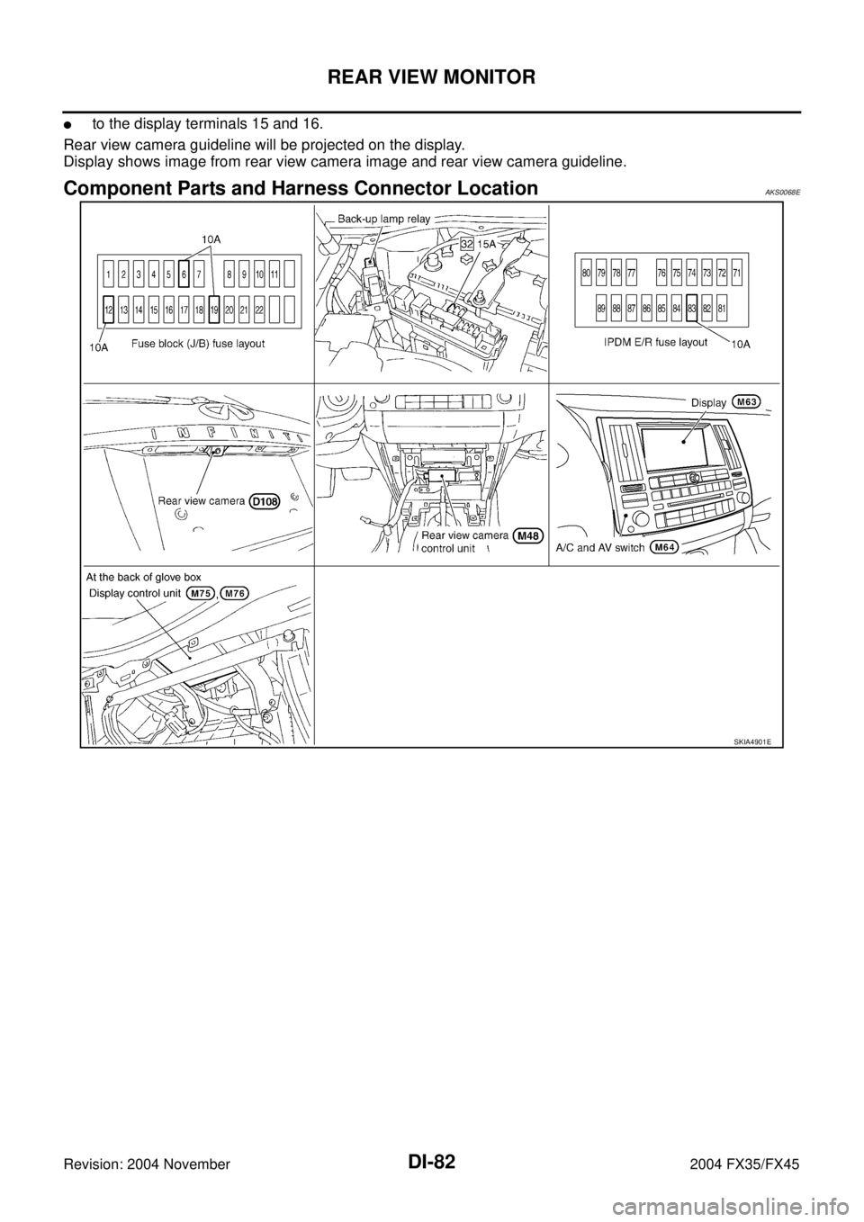 INFINITI FX35 2004  Service Manual DI-82
REAR VIEW MONITOR
Revision: 2004 November 2004 FX35/FX45
to the display terminals 15 and 16.
Rear view camera guideline will be projected on the display.
Display shows image from rear view came
