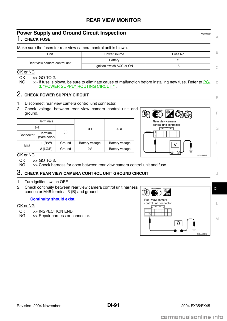 INFINITI FX35 2004  Service Manual REAR VIEW MONITOR
DI-91
C
D
E
F
G
H
I
J
L
MA
B
DI
Revision: 2004 November 2004 FX35/FX45
Power Supply and Ground Circuit InspectionAKS0068M
1. CHECK FUSE
Make sure the fuses for rear view camera contr