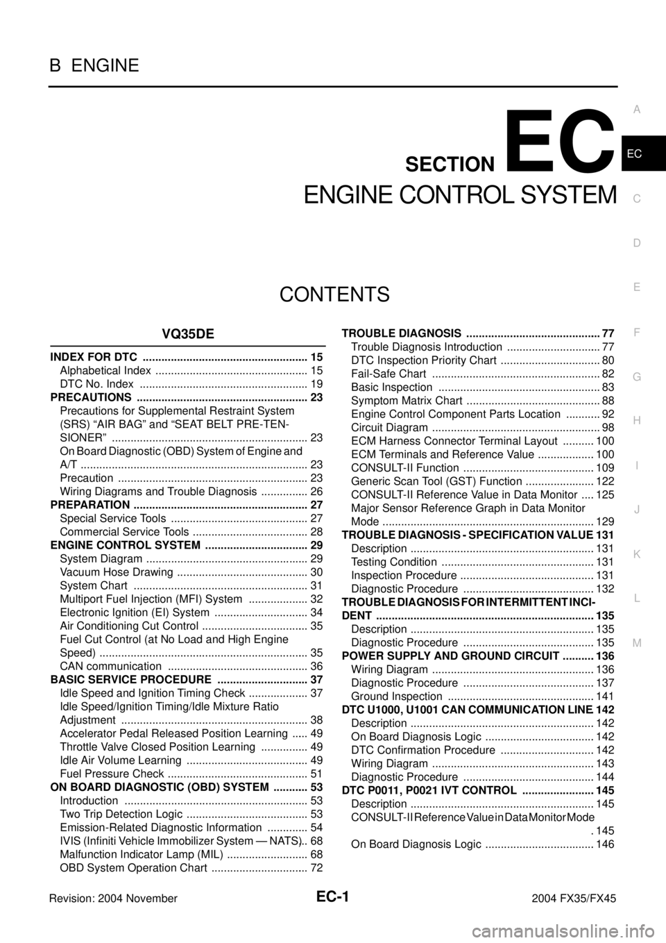 INFINITI FX35 2004  Service Manual EC-1
ENGINE CONTROL SYSTEM
B  ENGINE
CONTENTS
C
D
E
F
G
H
I
J
K
L
M
SECTION EC
A
EC
Revision: 2004 November 2004 FX35/FX45
ENGINE CONTROL SYSTEM
VQ35DE
INDEX FOR DTC  .................................