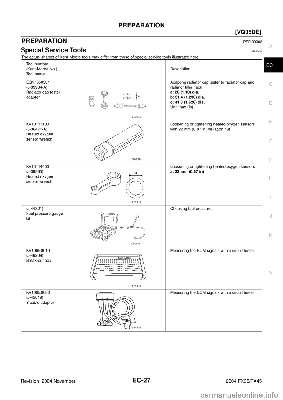 INFINITI FX35 2004  Service Manual PREPARATION
EC-27
[VQ35DE]
C
D
E
F
G
H
I
J
K
L
MA
EC
Revision: 2004 November 2004 FX35/FX45
PREPARATIONPFP:00002
Special Service ToolsABS006K2
The actual shapes of Kent-Moore tools may differ from tho