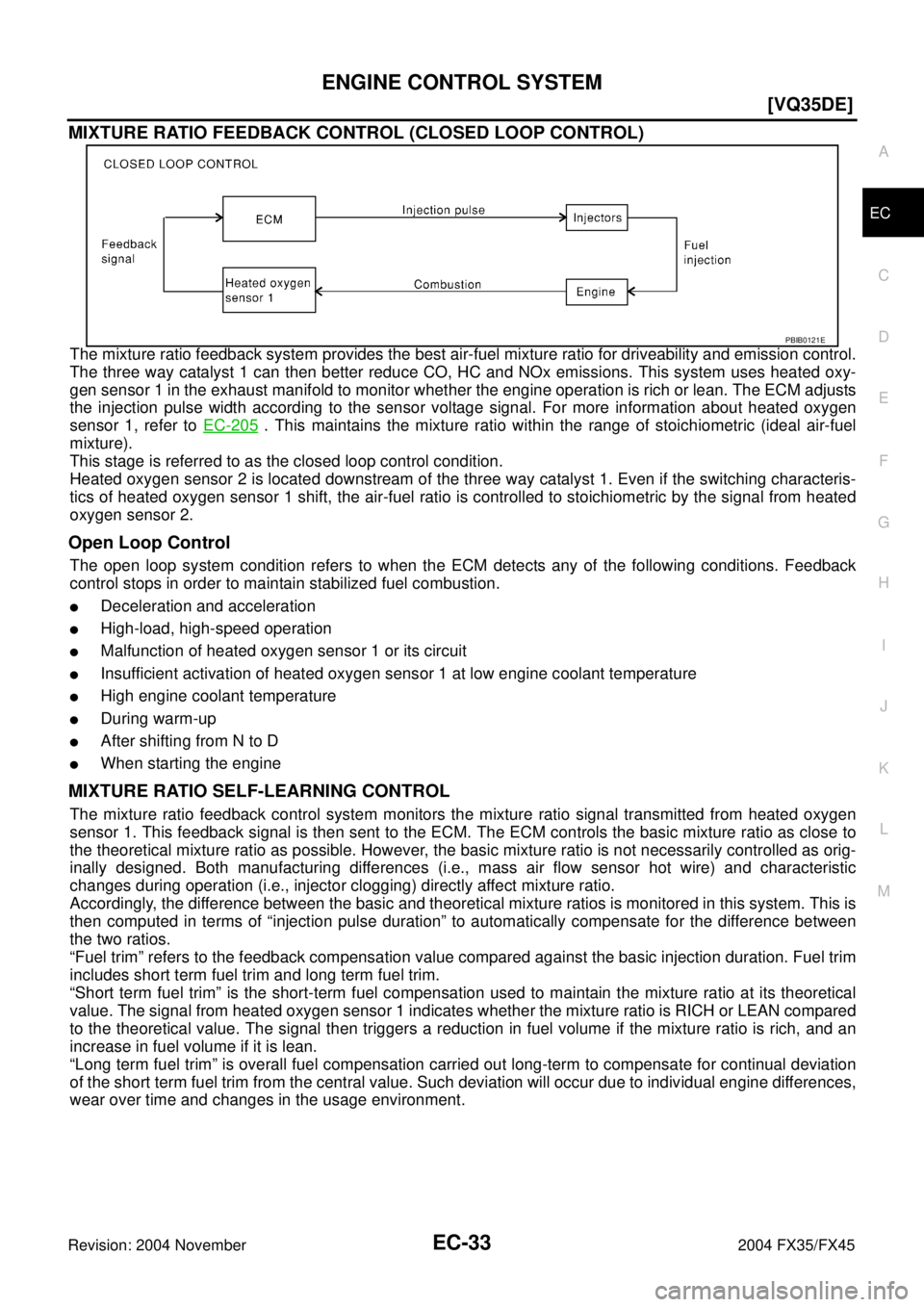 INFINITI FX35 2004  Service Manual ENGINE CONTROL SYSTEM
EC-33
[VQ35DE]
C
D
E
F
G
H
I
J
K
L
MA
EC
Revision: 2004 November 2004 FX35/FX45
MIXTURE RATIO FEEDBACK CONTROL (CLOSED LOOP CONTROL)
The mixture ratio feedback system provides th