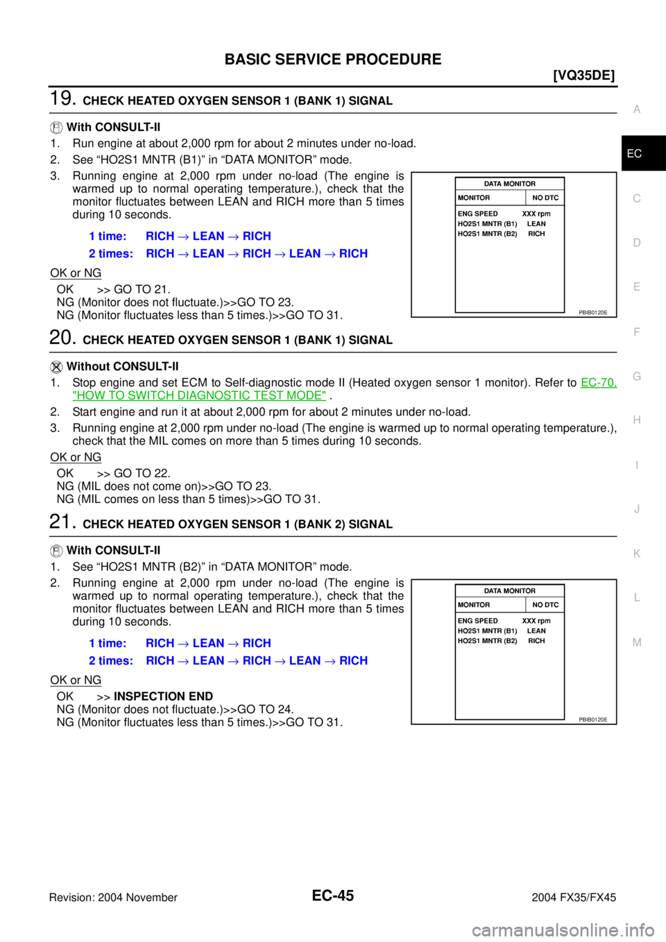 INFINITI FX35 2004  Service Manual BASIC SERVICE PROCEDURE
EC-45
[VQ35DE]
C
D
E
F
G
H
I
J
K
L
MA
EC
Revision: 2004 November 2004 FX35/FX45
19. CHECK HEATED OXYGEN SENSOR 1 (BANK 1) SIGNAL
 With CONSULT-II
1. Run engine at about 2,000 r