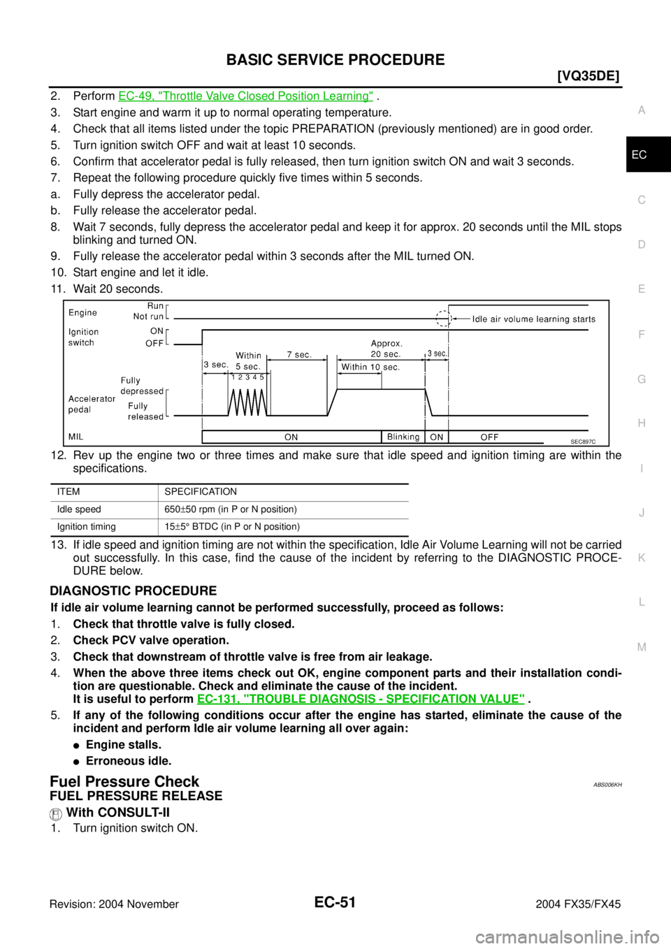 INFINITI FX35 2004  Service Manual BASIC SERVICE PROCEDURE
EC-51
[VQ35DE]
C
D
E
F
G
H
I
J
K
L
MA
EC
Revision: 2004 November 2004 FX35/FX45
2. Perform EC-49, "Throttle Valve Closed Position Learning" .
3. Start engine and warm it up to 