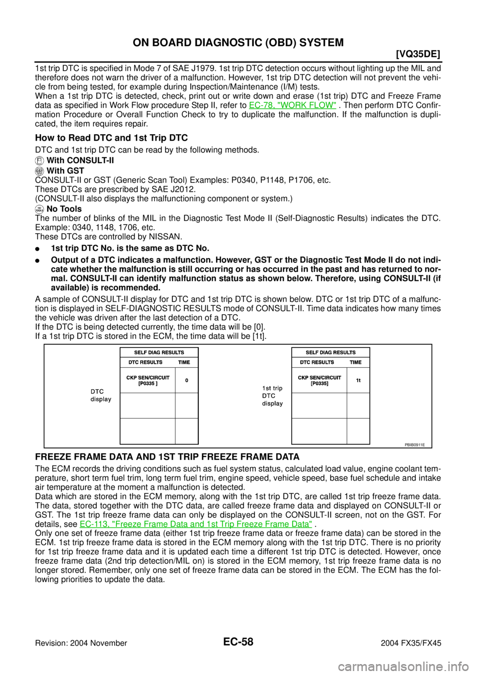 INFINITI FX35 2004  Service Manual EC-58
[VQ35DE]
ON BOARD DIAGNOSTIC (OBD) SYSTEM
Revision: 2004 November 2004 FX35/FX45
1st trip DTC is specified in Mode 7 of SAE J1979. 1st trip DTC detection occurs without lighting up the MIL and
t