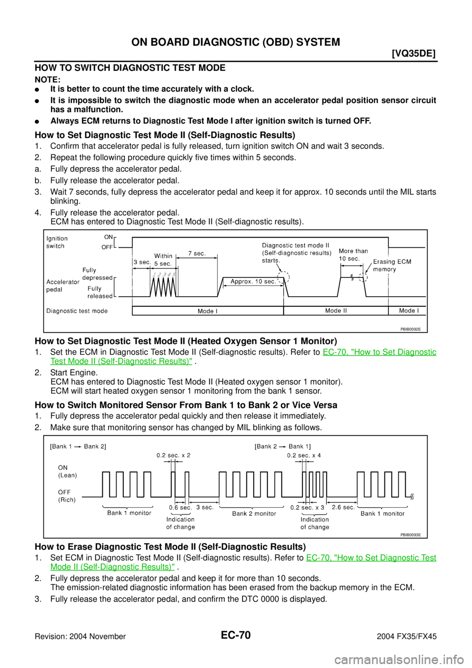 INFINITI FX35 2004  Service Manual EC-70
[VQ35DE]
ON BOARD DIAGNOSTIC (OBD) SYSTEM
Revision: 2004 November 2004 FX35/FX45
HOW TO SWITCH DIAGNOSTIC TEST MODE
NOTE:
It is better to count the time accurately with a clock.
It is impossib