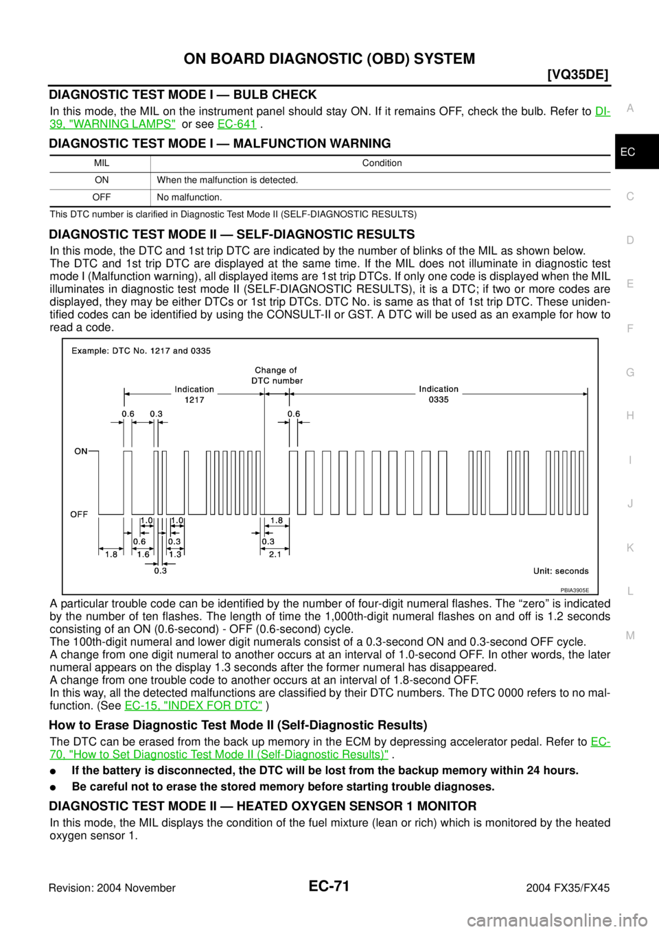 INFINITI FX35 2004  Service Manual ON BOARD DIAGNOSTIC (OBD) SYSTEM
EC-71
[VQ35DE]
C
D
E
F
G
H
I
J
K
L
MA
EC
Revision: 2004 November 2004 FX35/FX45
DIAGNOSTIC TEST MODE I — BULB CHECK
In this mode, the MIL on the instrument panel sho