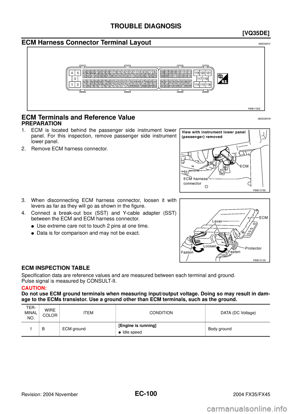 INFINITI FX35 2004  Service Manual EC-100
[VQ35DE]
TROUBLE DIAGNOSIS
Revision: 2004 November 2004 FX35/FX45
ECM Harness Connector Terminal LayoutABS006KV
ECM Terminals and Reference ValueABS006KW
PREPARATION
1. ECM is located behind th
