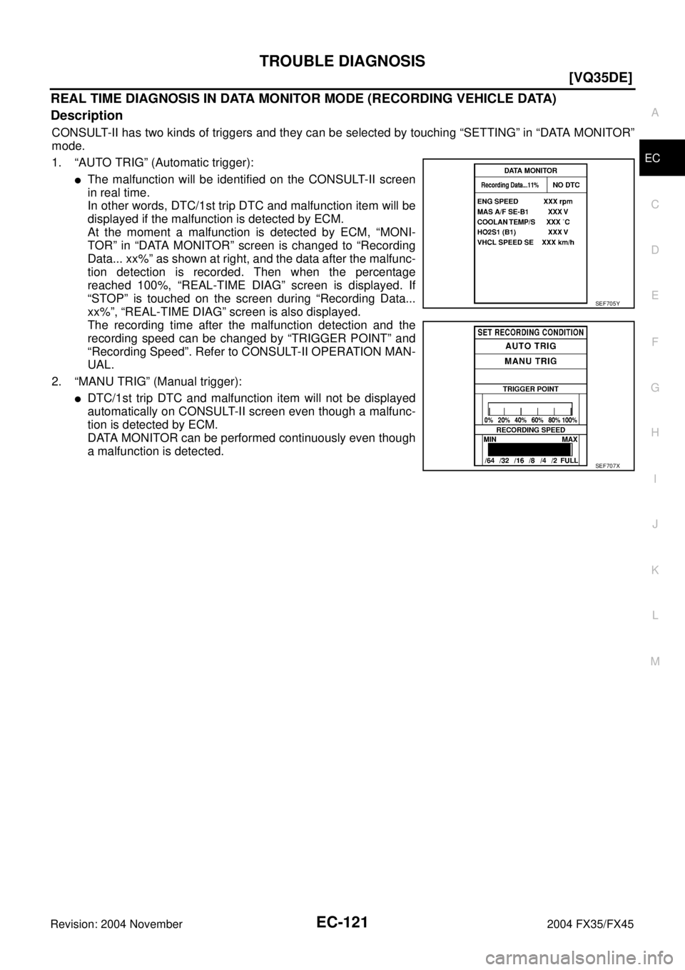 INFINITI FX35 2004  Service Manual TROUBLE DIAGNOSIS
EC-121
[VQ35DE]
C
D
E
F
G
H
I
J
K
L
MA
EC
Revision: 2004 November 2004 FX35/FX45
REAL TIME DIAGNOSIS IN DATA MONITOR MODE (RECORDING VEHICLE DATA)
Description
CONSULT-II has two kind