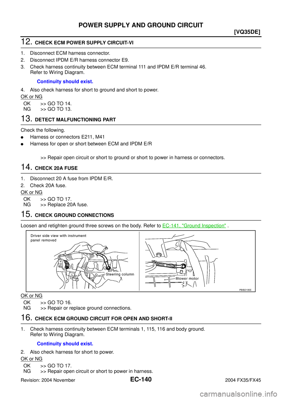 INFINITI FX35 2004  Service Manual EC-140
[VQ35DE]
POWER SUPPLY AND GROUND CIRCUIT
Revision: 2004 November 2004 FX35/FX45
12. CHECK ECM POWER SUPPLY CIRCUIT-VI
1. Disconnect ECM harness connector.
2. Disconnect IPDM E/R harness connect