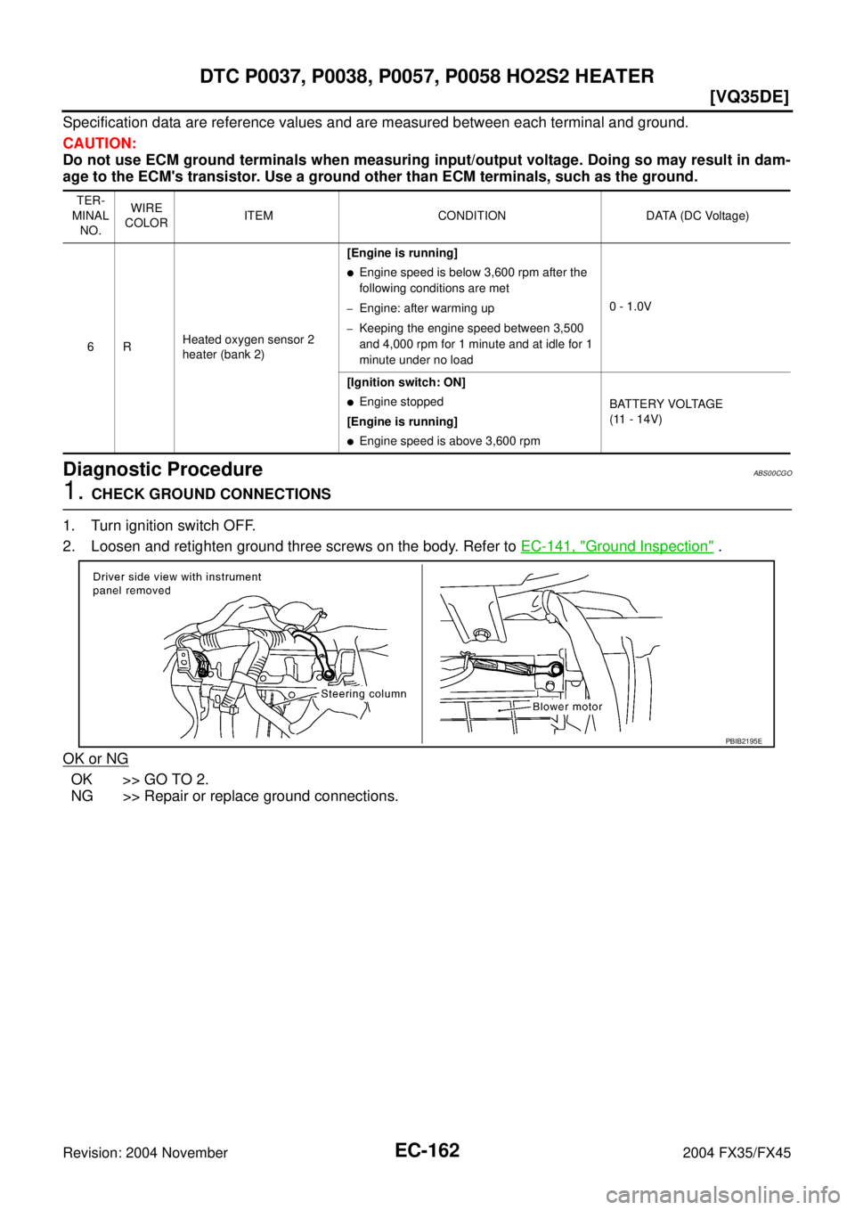 INFINITI FX35 2004  Service Manual EC-162
[VQ35DE]
DTC P0037, P0038, P0057, P0058 HO2S2 HEATER
Revision: 2004 November 2004 FX35/FX45
Specification data are reference values and are measured between each terminal and ground.
CAUTION:
D