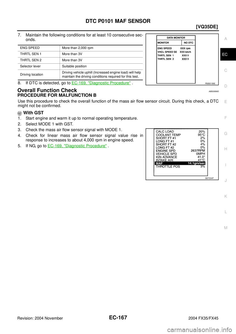 INFINITI FX35 2004  Service Manual DTC P0101 MAF SENSOR
EC-167
[VQ35DE]
C
D
E
F
G
H
I
J
K
L
MA
EC
Revision: 2004 November 2004 FX35/FX45
7. Maintain the following conditions for at least 10 consecutive sec-
onds.
8. If DTC is detected,