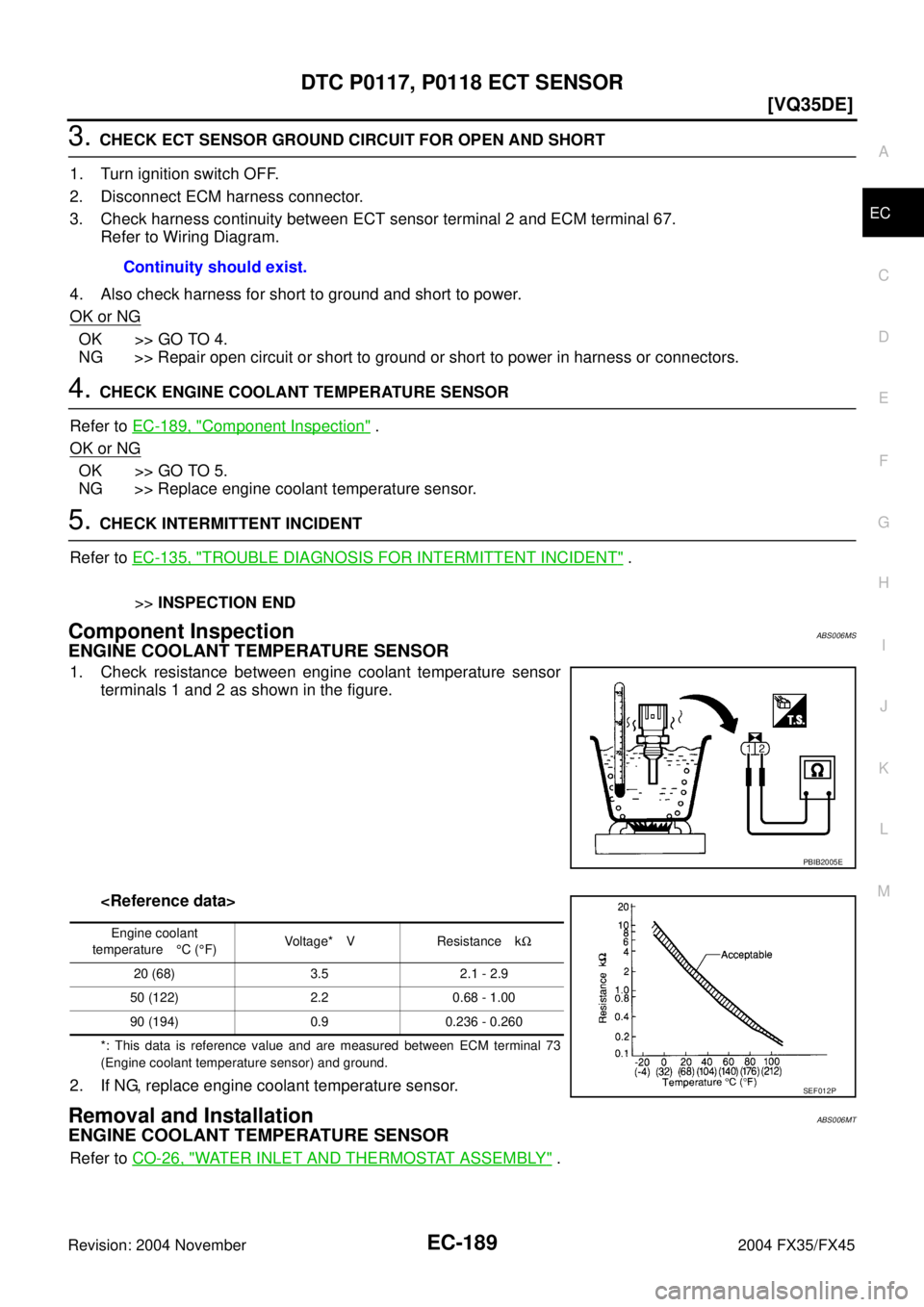 INFINITI FX35 2004  Service Manual DTC P0117, P0118 ECT SENSOR
EC-189
[VQ35DE]
C
D
E
F
G
H
I
J
K
L
MA
EC
Revision: 2004 November 2004 FX35/FX45
3. CHECK ECT SENSOR GROUND CIRCUIT FOR OPEN AND SHORT
1. Turn ignition switch OFF.
2. Disco